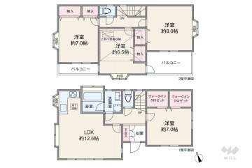 足立区入谷2丁目 一戸建て