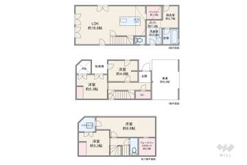 世田谷区新町1丁目 一戸建て
