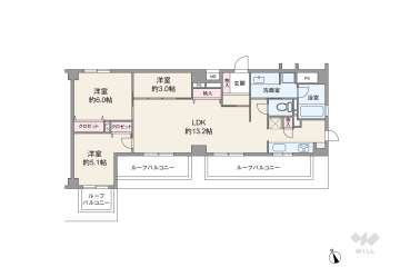 レーベンシティオ浅草ハイセレサ