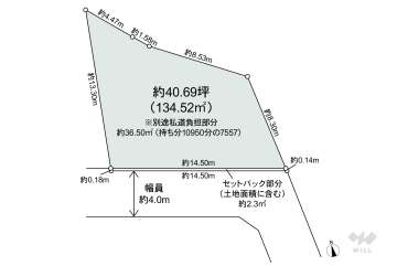 世田谷区松原5丁目 土地