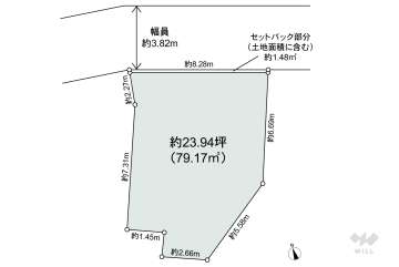 川口市川口5丁目 土地