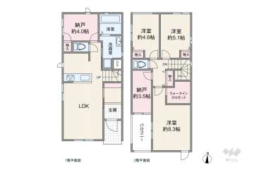 名古屋市熱田区八番2丁目 一戸建て