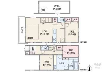 新宿区中井2丁目 一戸建て