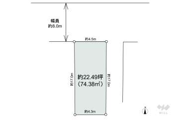 大阪市淀川区塚本4丁目 土地