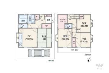 足立区神明3丁目 一戸建て