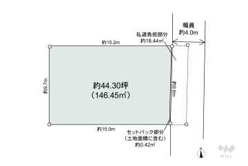 杉並区高井戸東3丁目 土地