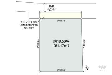 北区堀船3丁目 土地