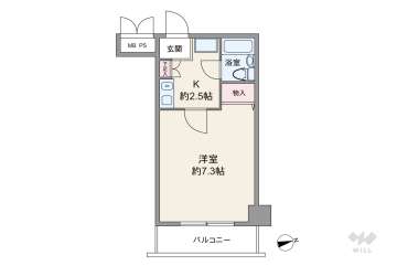 日神パレステージ亀有