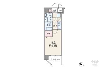 グランフォース西川口