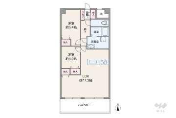 サニークレスト川口