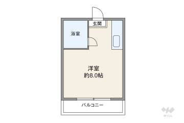 名古屋市天白区植田南1丁目 収益物件