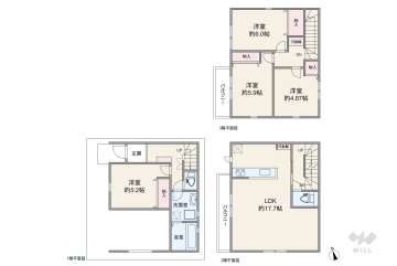川口市大字安行慈林 一戸建て