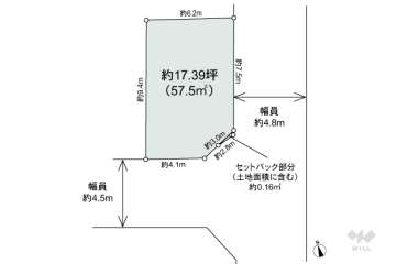 川崎市宮前区犬蔵3丁目 土地