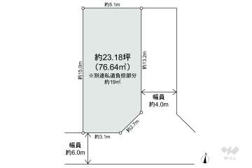 足立区西新井2丁目 土地
