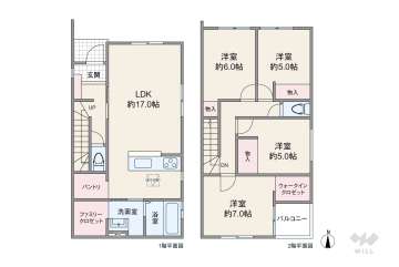 名古屋市守山区西新 一戸建て