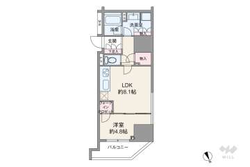 サンウッド東中野