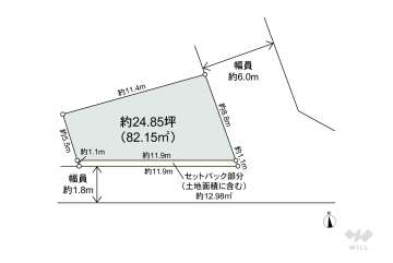 足立区江北3丁目 土地