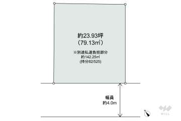 葛飾区青戸2丁目 土地