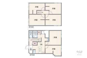 世田谷区松原5丁目 一戸建て