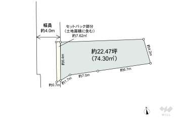 中野区大和町4丁目 土地