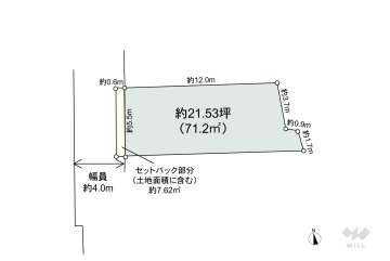 中野区大和町4丁目 土地