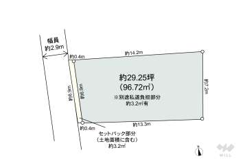 荒川区西尾久1丁目 土地