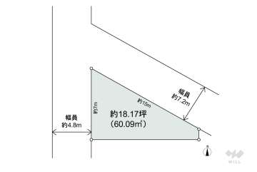 大阪市淀川区十三東4丁目 土地