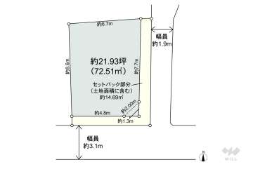 杉並区高円寺北2丁目 土地