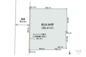 世田谷区代沢1丁目 土地
