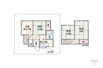 文京区千駄木5丁目 一戸建て