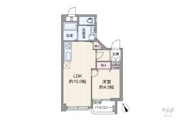 田園キャッスル志村