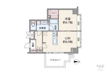 アネーロ千歳船橋