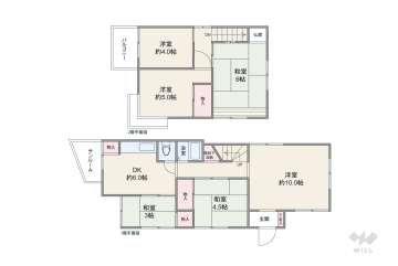 西宮市上ケ原六番町 一戸建て