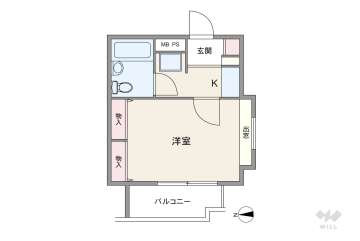 リバティヒルズ目黒本町