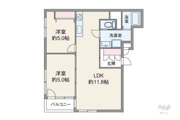 日興パレス秋葉原
