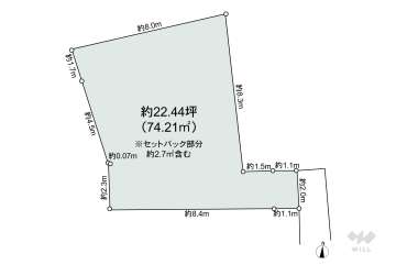 豊島区南大塚2丁目 土地