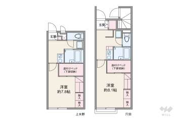 瀬戸市上水野町 収益物件