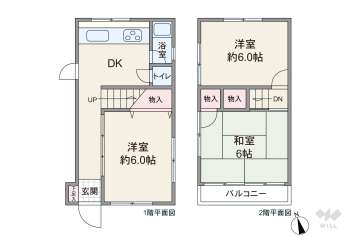 大阪市東淀川区菅原2丁目 一戸建て