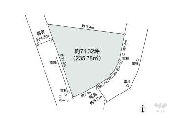 葛飾区西新小岩3丁目 土地