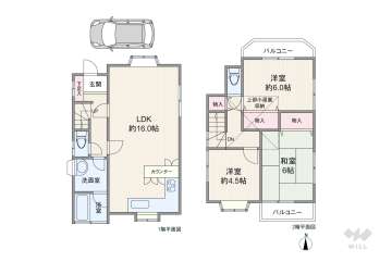 足立区六木3丁目 一戸建て
