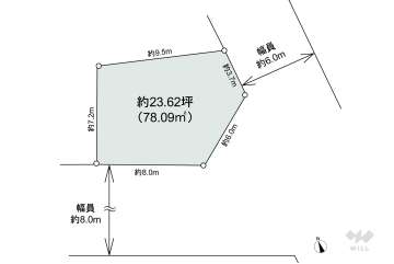 川口市並木2丁目 土地
