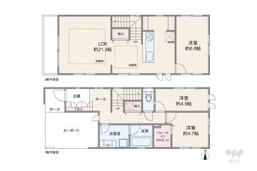 目黒区五本木1丁目 一戸建て