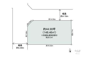 新宿区中井2丁目 土地