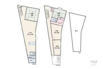 足立区千住河原町 一戸建て