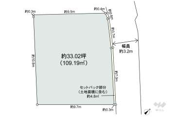 新宿区中落合3丁目 土地