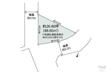 葛飾区西新小岩3丁目 土地