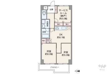 ルミネ三軒茶屋