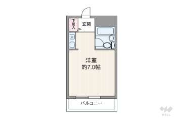 ユーロハイツ天神橋