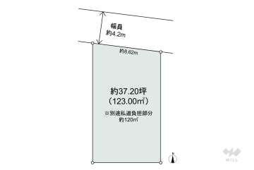 北区浮間2丁目 土地