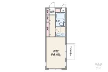 ローレルステート松屋町